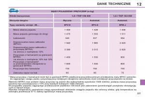 Peugeot-308-SW-I-1-instrukcja-obslugi page 223 min