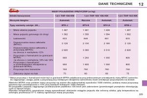 Peugeot-308-SW-I-1-instrukcja-obslugi page 225 min