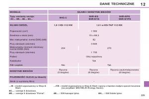 Peugeot-308-SW-I-1-instrukcja-obslugi page 227 min