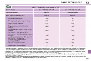 Peugeot-308-SW-I-1-instrukcja-obslugi page 231 min