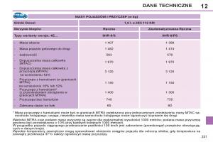 Peugeot-308-SW-I-1-instrukcja-obslugi page 233 min