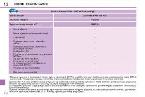 Peugeot-308-SW-I-1-instrukcja-obslugi page 234 min