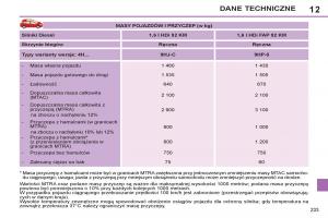 Peugeot-308-SW-I-1-instrukcja-obslugi page 235 min