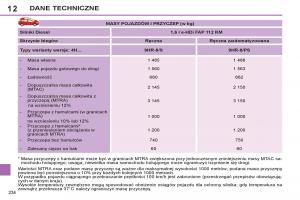 Peugeot-308-SW-I-1-instrukcja-obslugi page 236 min