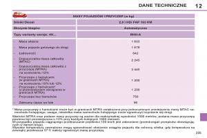 Peugeot-308-SW-I-1-instrukcja-obslugi page 237 min