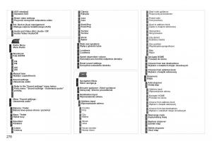 Peugeot-308-SW-I-1-instrukcja-obslugi page 280 min