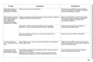 Peugeot-308-SW-I-1-instrukcja-obslugi page 285 min