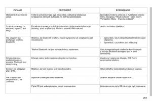 Peugeot-308-SW-I-1-instrukcja-obslugi page 287 min