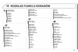 Peugeot-308-SW-I-1-instrukcja-obslugi page 313 min