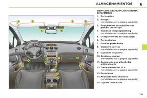 Peugeot-308-SW-I-1-manual-del-propietario page 111 min