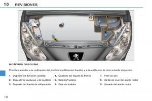 Peugeot-308-SW-I-1-manual-del-propietario page 172 min