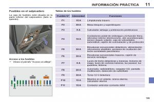 Peugeot-308-SW-I-1-manual-del-propietario page 201 min