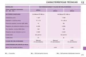 Peugeot-308-SW-I-1-manual-del-propietario page 217 min