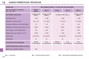 Peugeot-308-SW-I-1-manual-del-propietario page 218 min