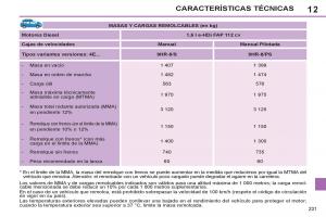 Peugeot-308-SW-I-1-manual-del-propietario page 233 min