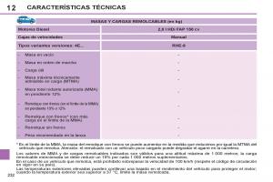 Peugeot-308-SW-I-1-manual-del-propietario page 234 min