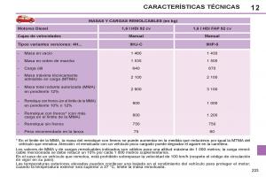 Peugeot-308-SW-I-1-manual-del-propietario page 235 min