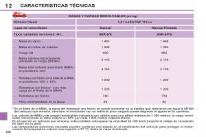 Peugeot-308-SW-I-1-manual-del-propietario page 236 min