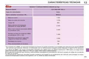 Peugeot-308-SW-I-1-manual-del-propietario page 237 min