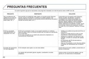 Peugeot-308-SW-I-1-manual-del-propietario page 284 min