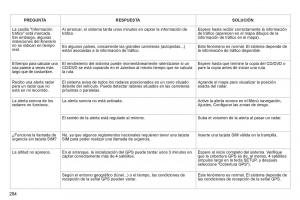 Peugeot-308-SW-I-1-manual-del-propietario page 286 min