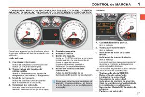 Peugeot-308-SW-I-1-manual-del-propietario page 29 min