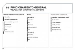 Peugeot-308-SW-I-1-manual-del-propietario page 294 min