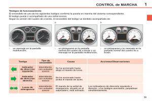 Peugeot-308-SW-I-1-manual-del-propietario page 37 min