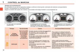 Peugeot-308-SW-I-1-manual-del-propietario page 40 min