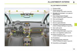 Peugeot-308-SW-I-1-manuale-del-proprietario page 111 min