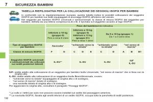 Peugeot-308-SW-I-1-manuale-del-proprietario page 134 min