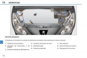 Peugeot-308-SW-I-1-manuale-del-proprietario page 172 min