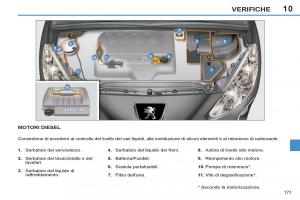 Peugeot-308-SW-I-1-manuale-del-proprietario page 173 min