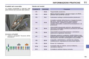 Peugeot-308-SW-I-1-manuale-del-proprietario page 201 min