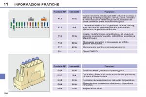 Peugeot-308-SW-I-1-manuale-del-proprietario page 202 min