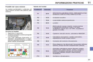 Peugeot-308-SW-I-1-manuale-del-proprietario page 203 min