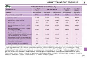 Peugeot-308-SW-I-1-manuale-del-proprietario page 221 min