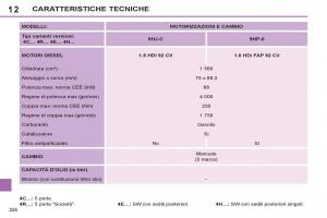 Peugeot-308-SW-I-1-manuale-del-proprietario page 226 min