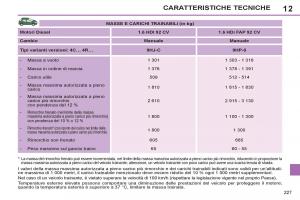 Peugeot-308-SW-I-1-manuale-del-proprietario page 229 min