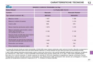 Peugeot-308-SW-I-1-manuale-del-proprietario page 233 min