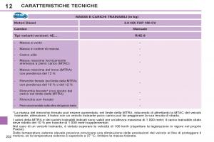 Peugeot-308-SW-I-1-manuale-del-proprietario page 234 min