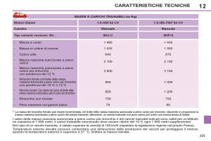 Peugeot-308-SW-I-1-manuale-del-proprietario page 235 min