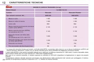 Peugeot-308-SW-I-1-manuale-del-proprietario page 236 min