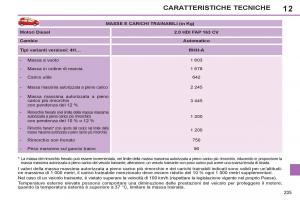 Peugeot-308-SW-I-1-manuale-del-proprietario page 237 min