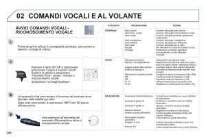 Peugeot-308-SW-I-1-manuale-del-proprietario page 248 min