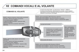 Peugeot-308-SW-I-1-manuale-del-proprietario page 250 min