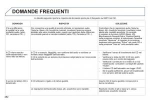 Peugeot-308-SW-I-1-manuale-del-proprietario page 284 min