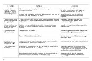 Peugeot-308-SW-I-1-manuale-del-proprietario page 286 min