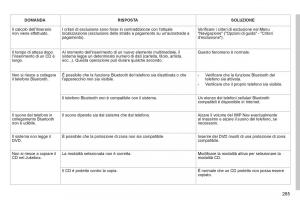 Peugeot-308-SW-I-1-manuale-del-proprietario page 287 min