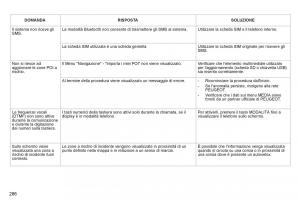 Peugeot-308-SW-I-1-manuale-del-proprietario page 288 min